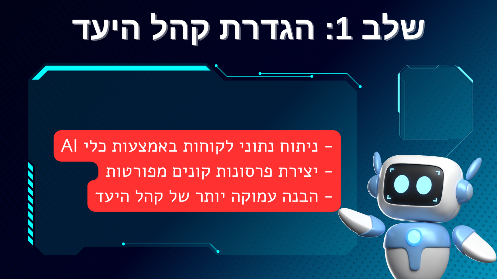 ניצול עוצמת AI ליצירת מודעות פייסבוק מצליחות