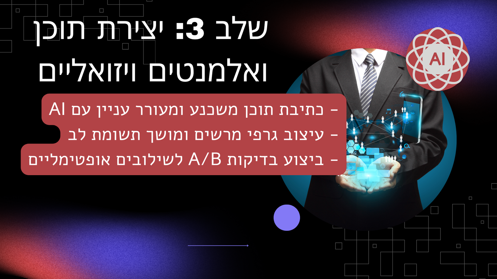 ניצול עוצמת AI ליצירת מודעות פייסבוק מצליחות